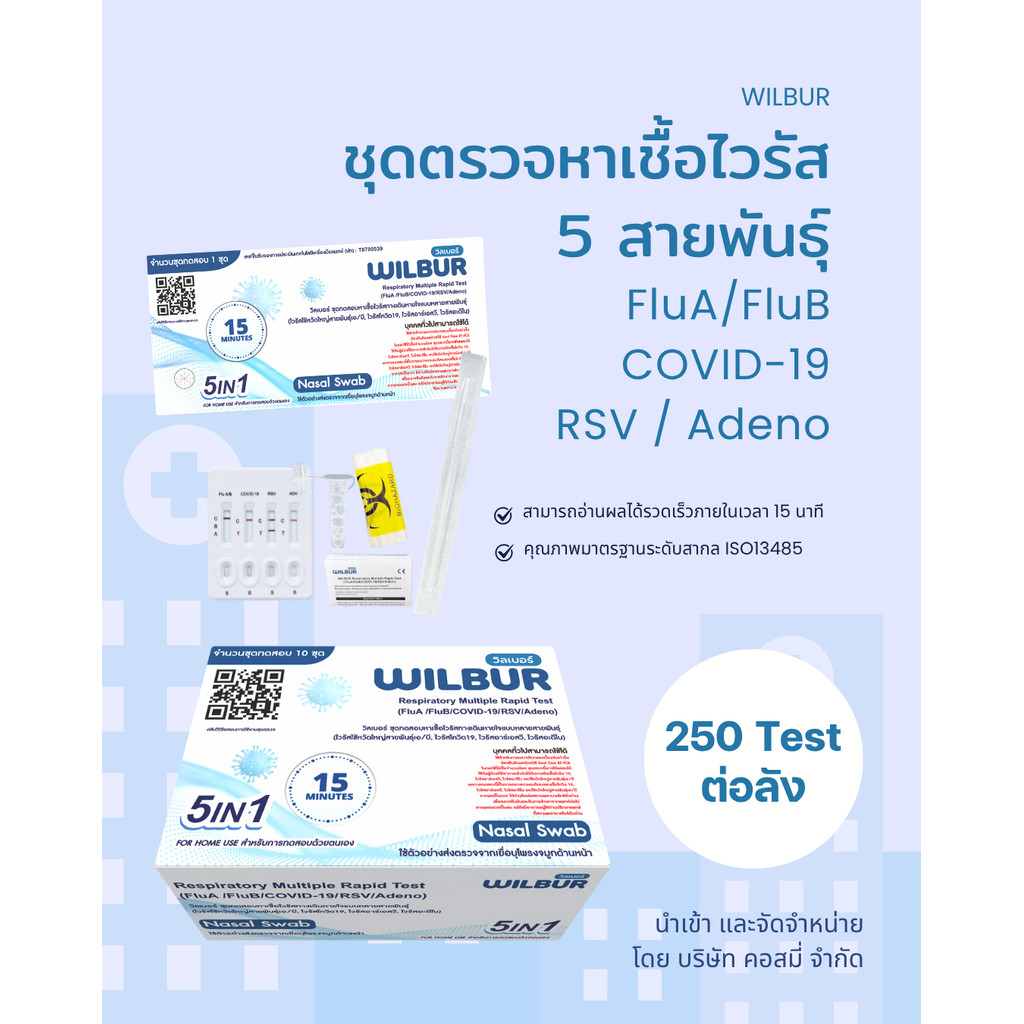 ชุดตรวจไข้หวัดใหญ่ เลือก3in1 ขึ้นไป Covid-19 ไข้หวัดใหญ่ รูปที่ 5