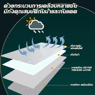 ผ้าคลุมเครื่องซักผ้า ฝาหน้าซัก-อบ 6-25kg กันUV️ กันฝุ่น กันแดด กันฝนสาด ที่คลุมเครื่องซักผ้า คลุมเครื ใส่ได้ทุกยี่ห้อ