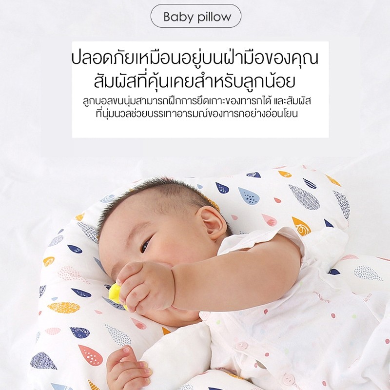 รูปภาพ 3