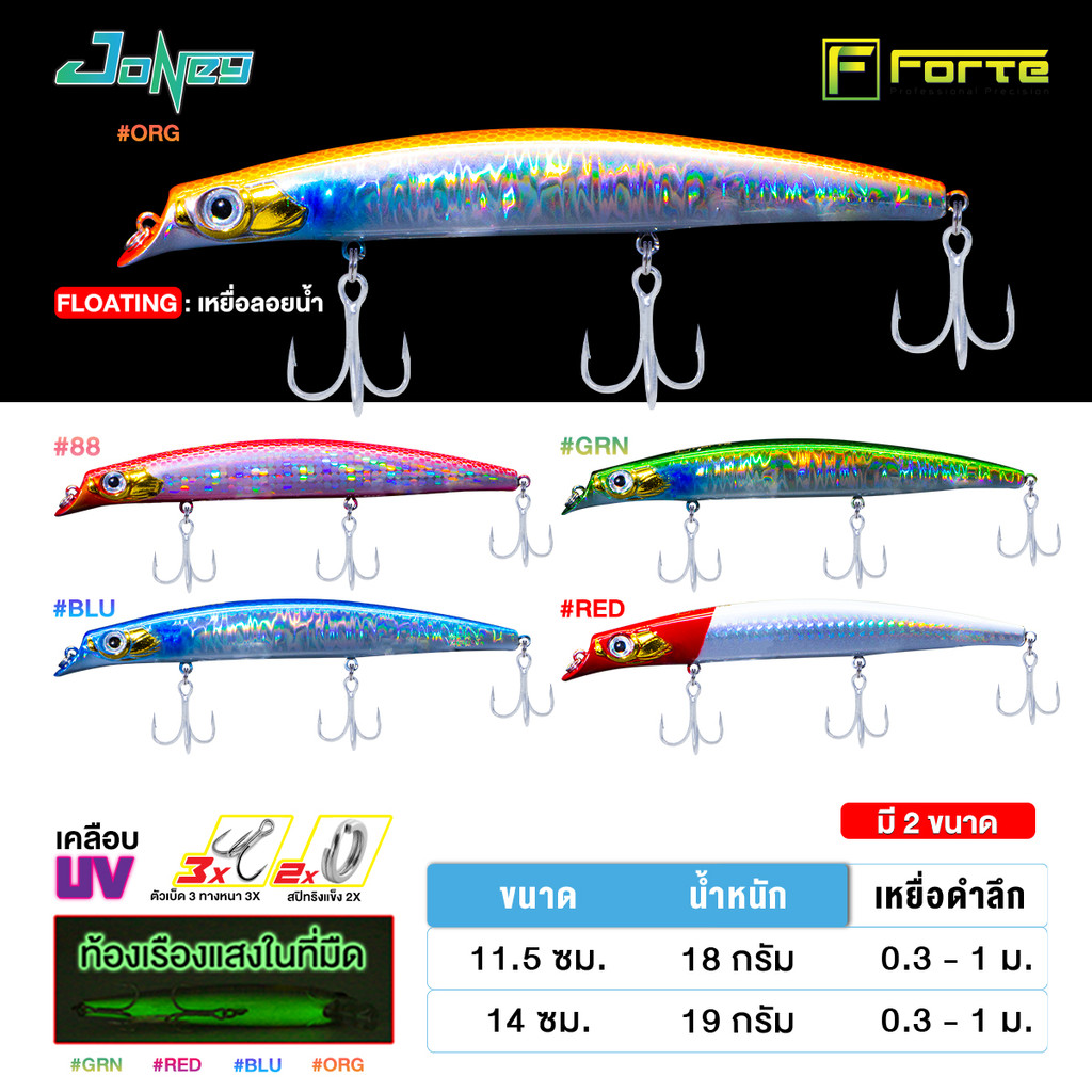 เหยื่อตกปลา Joney Floating 11.5 และ 14 ซม. เคลือบ UV มีเสียง ความลึก 0.3-1 ม.