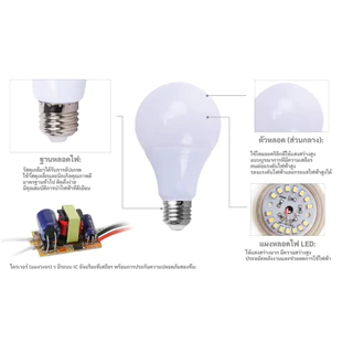 หลอดไฟ LED Maxlightzo ขั้วเกลียว E27 เลือกแสงได้ Daylight 6500K / Warm White 3000K เลือกวัตต์ได้ 5W 7W 9W 13W 15W 18W