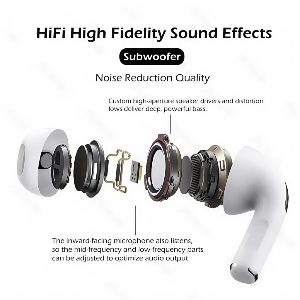 หูฟังบลูทูธขนาดเล็ก 5.0 in Ear Wireless Pro4 Earbuds การโทรด้วยเสียงที่ชัดเจน สัมผัสหูคู่อัจฉริยะ เหมาะสําหรับสมาร์ทโฟนพร้อมฟังก์ชั่นบลูทูธ thumbnail 8