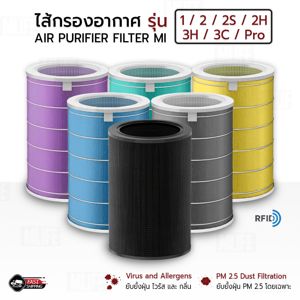MLIFE - ไส้กรอง ใช้สำหรับ Xiaomi Mi Air Purifier มี RFID Filter HEPA รุ่น 1 2 2S 2H 3H 3C Pro ไส้กรองอากาศ ฟิลเตอร์