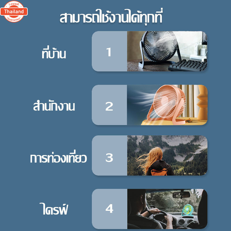 KOJIMA พัดลม พัดลมตั้งโต๊ะ พัดลมพกพา พัดลมมินิแ พัดลมเล็ก พัดลมเทอร์โ 5 นิ้ว/6 นิ้ ชาร์จ USB