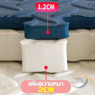 YTL [ราคาส่วนลด ถูกที่สุด]แผ่นโฟมปูพื้น แผ่นรองคลาน แผ่นโฟมปูพื้น โฟมยางจิ๊กซอว์ EVA 100% เสื่อรองคลาน60*60cm