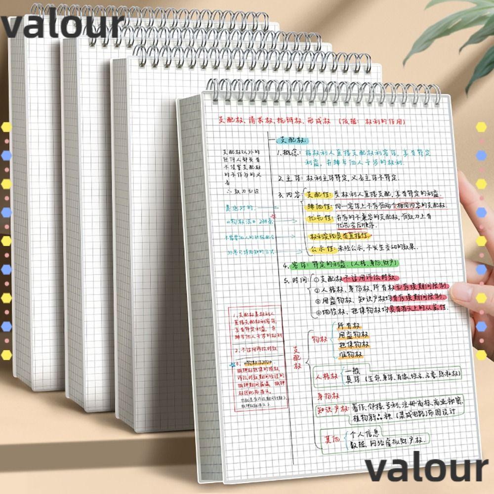 Valour Coil Notebook, 80Sheets A5/B5/A4 Spiral Notebook, หนา Flip Up Grids/Blank/แนวนอน Line Sketchbook นักเรียนของขวัญ