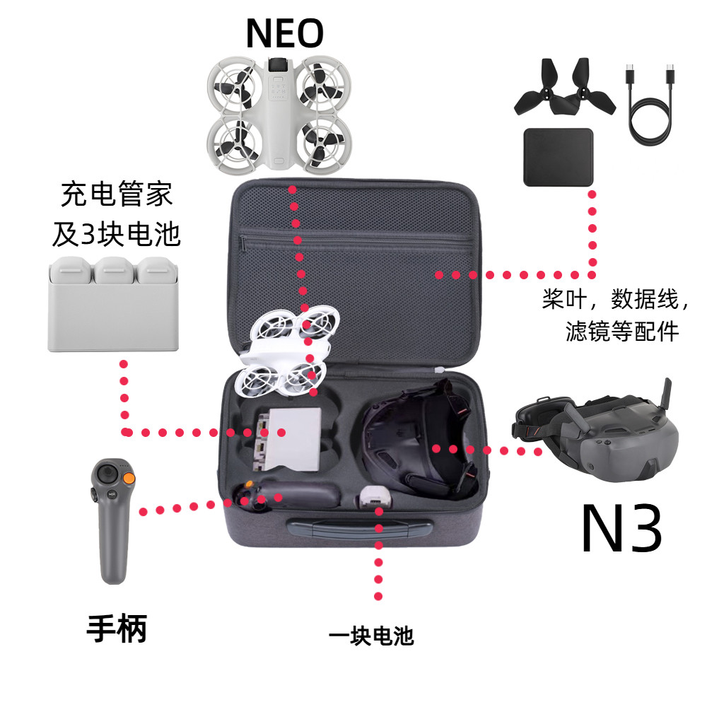 เที่ยวบินกล้องกระเป๋าเก็บสําหรับ DJI Neo Sensory Box กระเป๋าสะพายสามารถเก็บ N3 แว่นตา Drone DJI Neo อุปกรณ์เสริมกรณี