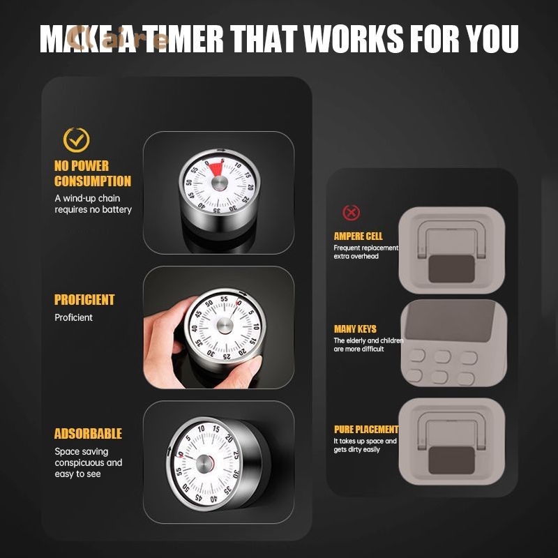 COD นาฬิกาจับเวลา แบบพกพา นาฬิกานับถอยหลัง การจัดการเวลา Claire - รูปที่ 4