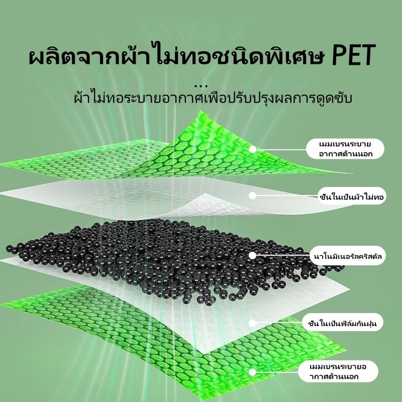 F ถุงถ่านกัมมันต์, ถุงกำจัดฟอร์มาลดีไฮด์, สารกำจัดกลิ่นในครัวเรือน, ของตกแต่งบ้านใหม่ดูดซับฟอร์มาลดีไฮด์, ถุงถ่านไม้ - รูปที่ 2