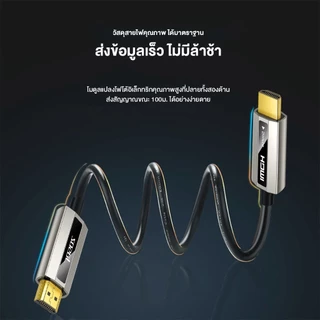 Jasoz สายHDMI Fiber Cable HDMI AOC Cable ความละเอียดสูง 4K Ultra HD @60Hz ความเร็ว18Gbps ความยาวสาย 5-40m