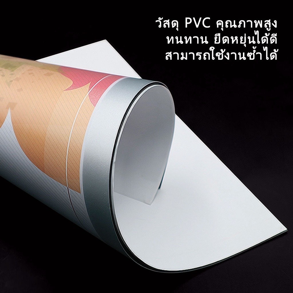 กรอบป้ายติดผนัง กรอบติดผนัง กรอบโชว์ป้ายประกาศ แม่เหล็ก ไม่ต้องเจาะผนัง มีกาวในตัว ขนาด A4 A3 - รูปที่ 4