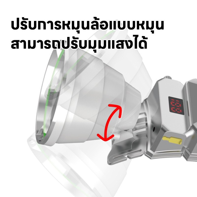 Thumbnail 7