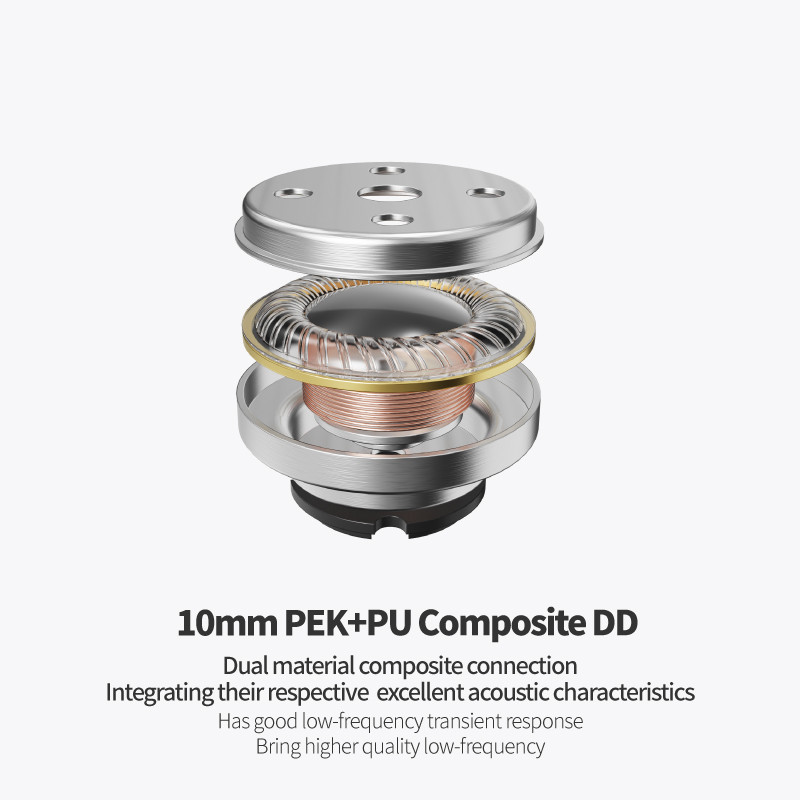 Epz P50 1DD+2BA+2Planar Hybrid Drivers HiFi IEM 3.5/4.4 L-Shaped เปลี่ยนปลั๊ก 6N คริสตัลทองแดง Silver-Plated สาย