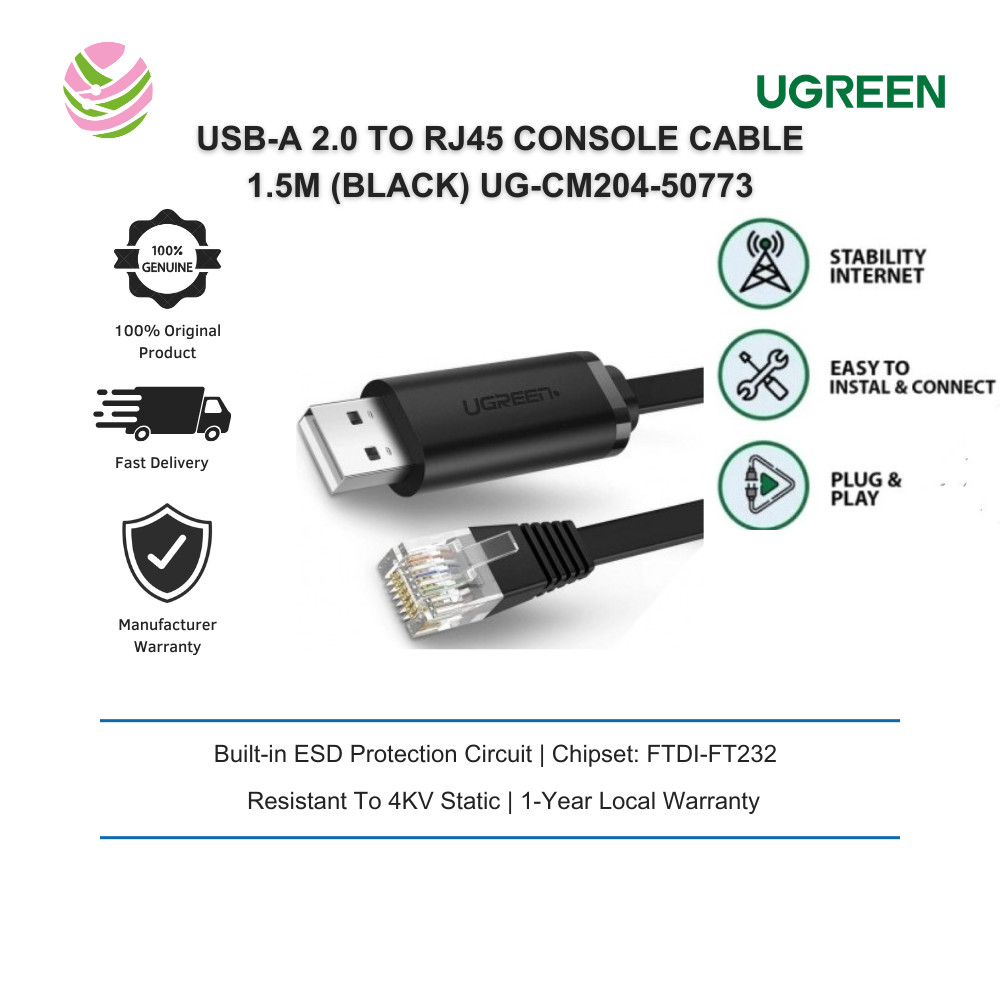 UGREEN สาย USB-A 2.0 TO RJ45 CONSOLE ทนทานต่อ 4KV static 1.5M (สีดํา) UG-CM204-5073