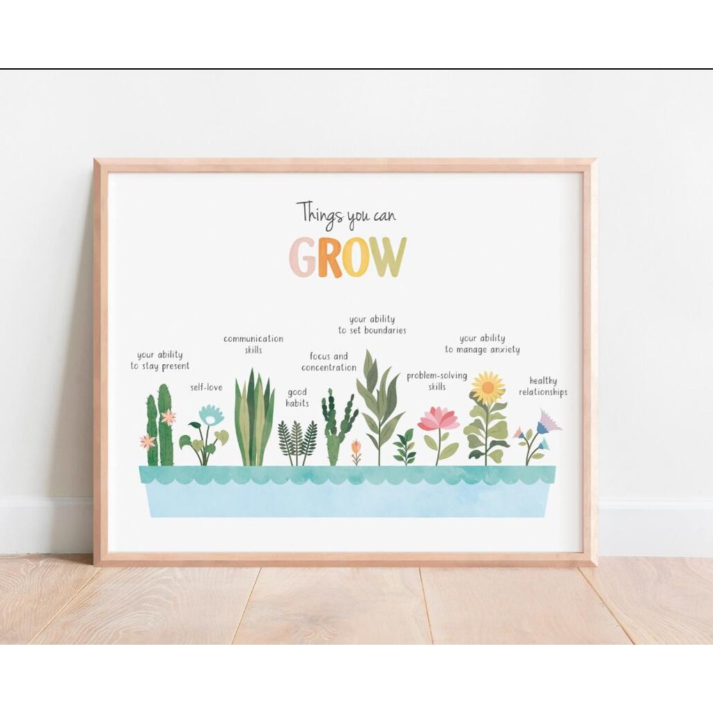 เดลี่ Gratitude โปสเตอร์บําบัดตกแต่งสํานักงาน Growth Mindset Calming Corner โรงเรียนภาพจิตวิทยา
