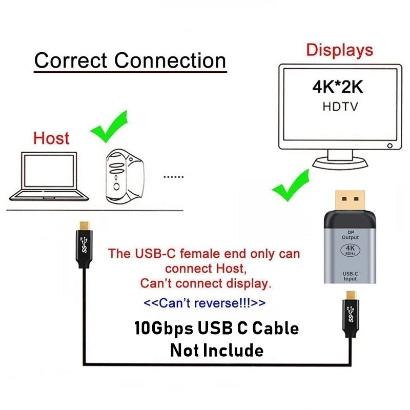 รองรับ USB Type C HDMI อะแดปเตอร์ USB-C to USB3.1 /DP/VGA/Mini DP/RJ45 8K 60Hz Vedio Transfer Adapter การถ่ายโอนวิดีโอ ราคา ถูกที่สุด ดีลบีเคเค แกลเลอรีภาพที่ 8