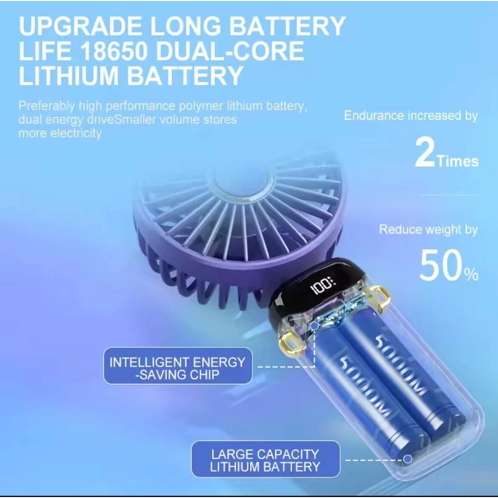 พัดลมพกพา 5 โหมด หน้าจอดิจิทัล แบตเตอรี่ 3000mAh thumbnail 5