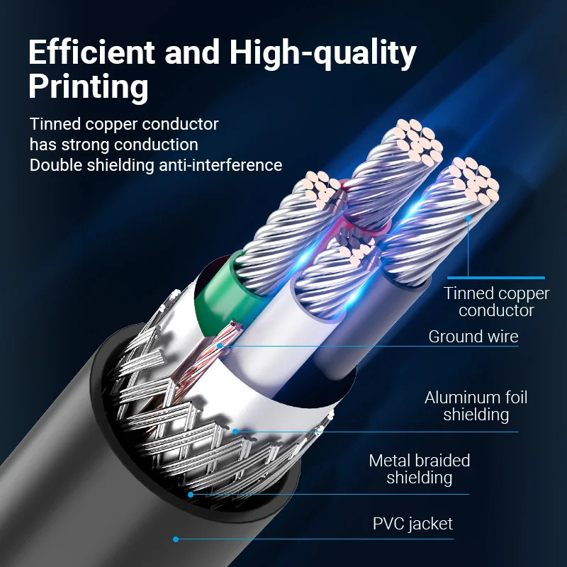 Vention สายเครื่องพิมพ์ USB 3.0 2.0 Type A Male to B Male Cable for Canon Epson HP ZJiang Label Printer DAC USB Printer