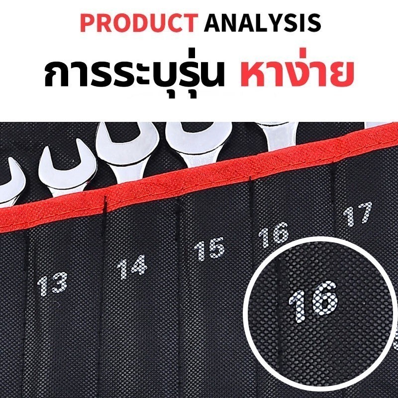 รูปภาพ 3