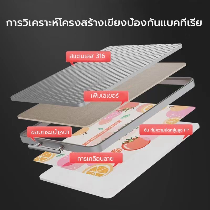 ไม่มีเชื้อรา เขียงสเตนเลส 316 และต้านเชื้อแบคทีเรีย ของใช้ในครัวเรือน สองด้าน เขียงผัก เขียงหนา เขีย