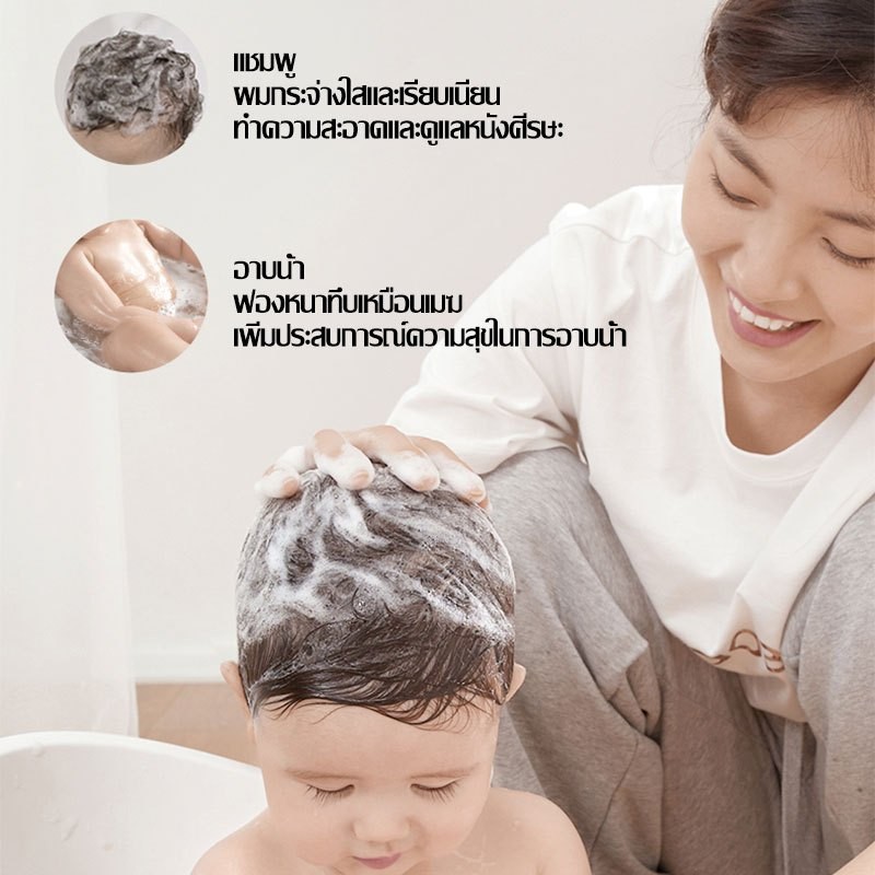 รูปภาพ 6