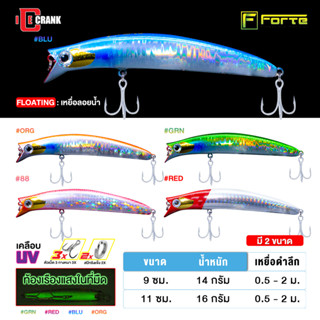 เหยื่อตกปลา ICE Crank UV เคลือบสะท้อนแสง มี 2 ขนาด 9 ซม. และ…