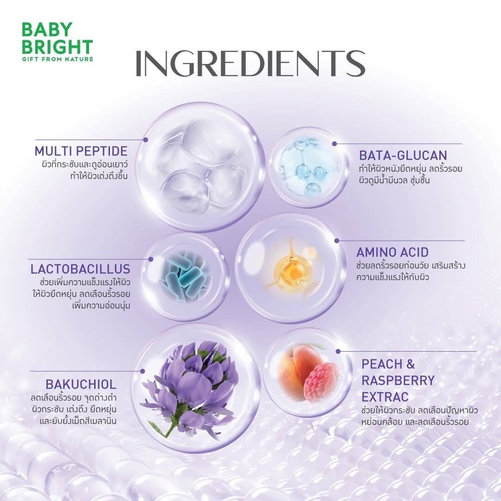 (6ซอง/กล่อง) Baby Bright  3D Lifting Gel Mask 39g. เบบี้ไบร์ท 3 ดีลิฟติ้ง เจลมาสก์ - รูปที่ 5