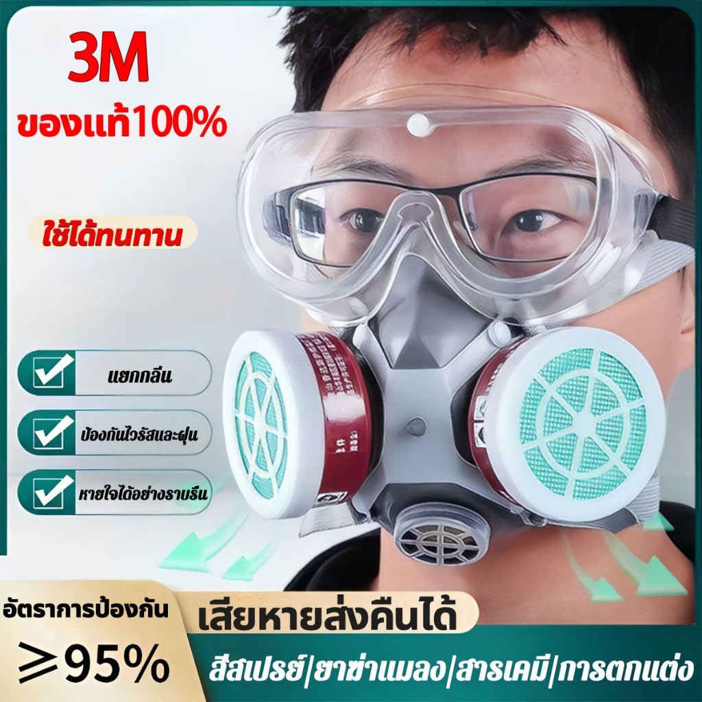 🔥แถมสำลีกรอง20ชิ้น🔥 3m หน้ากากกันสารเคมี จัดชุด หน้ากากกันแก๊ส หน้ากากพ่นยา หน้ากากกรองฝุ่น สารเคมี 