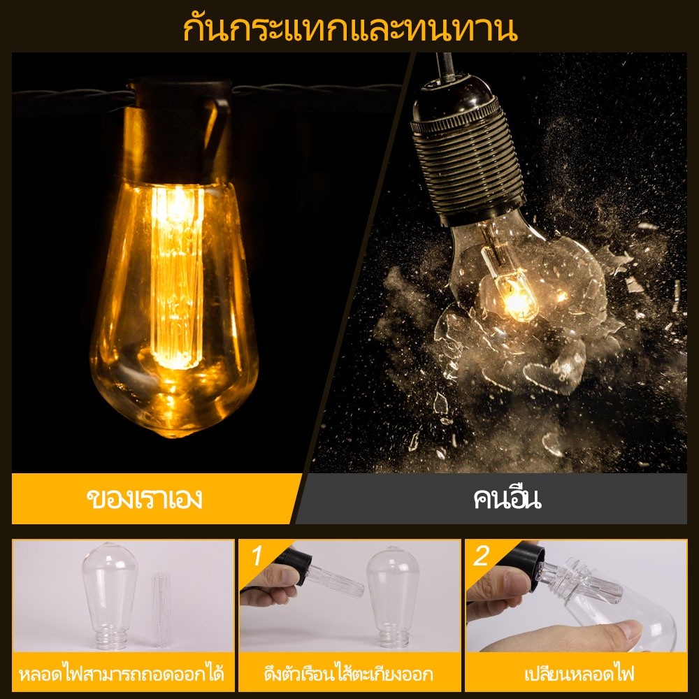 แสงแน่น ไฟปิงปอง S14 / G50 หลอดไฟ LED 8 เมตร 20 ดวง ไฟตกแต่งกลางแจ้ง ลูกแก้ว ไฟคริสต์มาส โคมไฟปักสนา