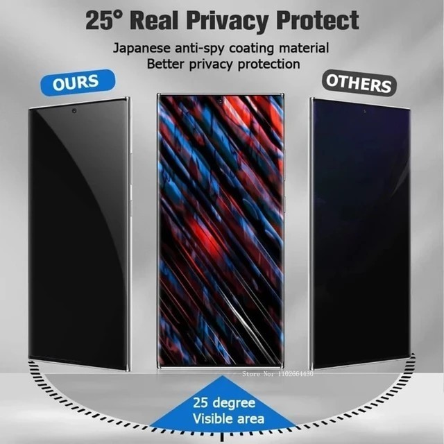 GOOGLE PIXEL 6 / 6A / 6 PRO ANTI SPY TEMPERED GLASS PRIVACY 9H คุณภาพสูง
