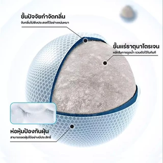 ครอกแมวเบนโทไนท์ กำจัดกลิ่นครอกแมว 6 กลิ่นเป็นตัวเลือก มะนาว ลาเวนเดอร์ ทรายแมวผสม 2 ลิตร คลุมกลิ่นเร็ว