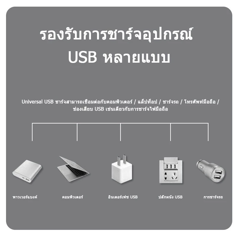 ไฟฉาย ชาร์จไฟ USBได้ ไฟฉายแรงสูง มินิแบบพกพา แสงจ้า ปรับได้ 3รูปแบบ thumbnail 7