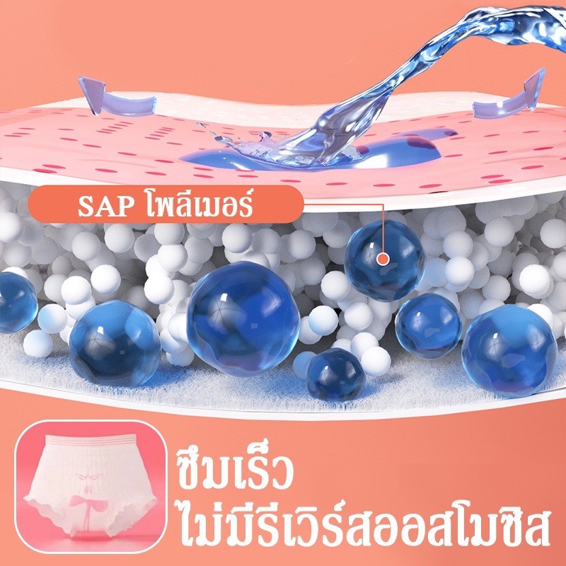 Oldlaiben  ผ้าอนามัยแบบกางเกง ผ้าอนามัย 5 ชิ้น/ซอง หลับสนิทตลอดคืน ระบายอากาศได้ดี คุณแม่หลังคลอดสาว - รูปที่ 4