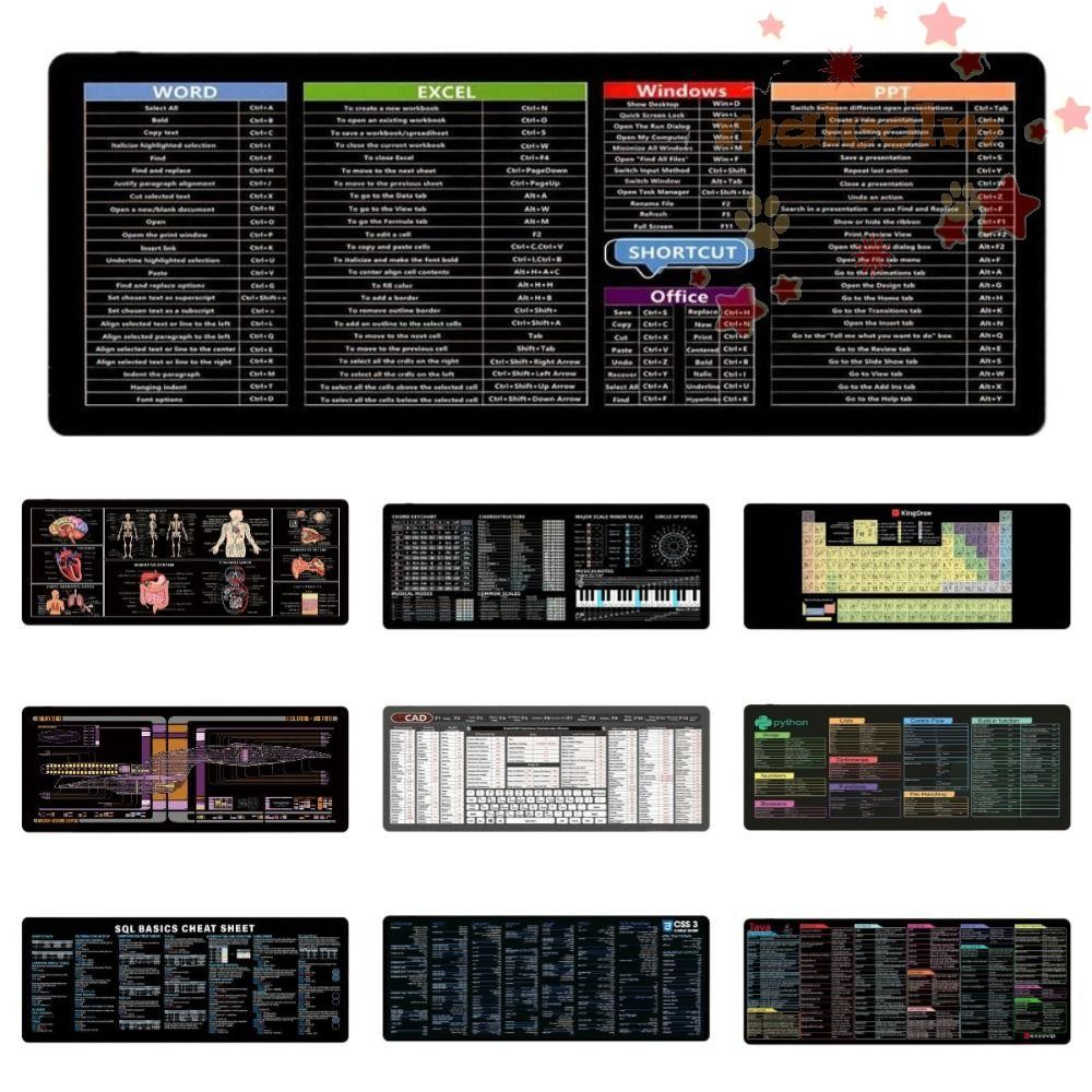 เสื่อแป้นพิมพ์ MALCOLM, Java/Python/SQL Stock Market Chart รูปแบบปุ่มลัดเมาส์, เพลงสะดวก/ยาที่มีประส