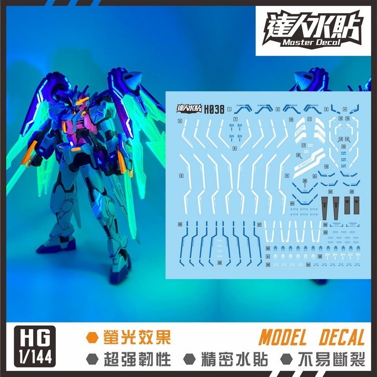 MASTER H038 HG HGBM 00 DIVER ARC 1/144 สติ๊กเกอร์สไลด์น้ํา ไม่ใช่สติ๊กเกอร์ (ไม่รวมชุดหรือรุ่น)