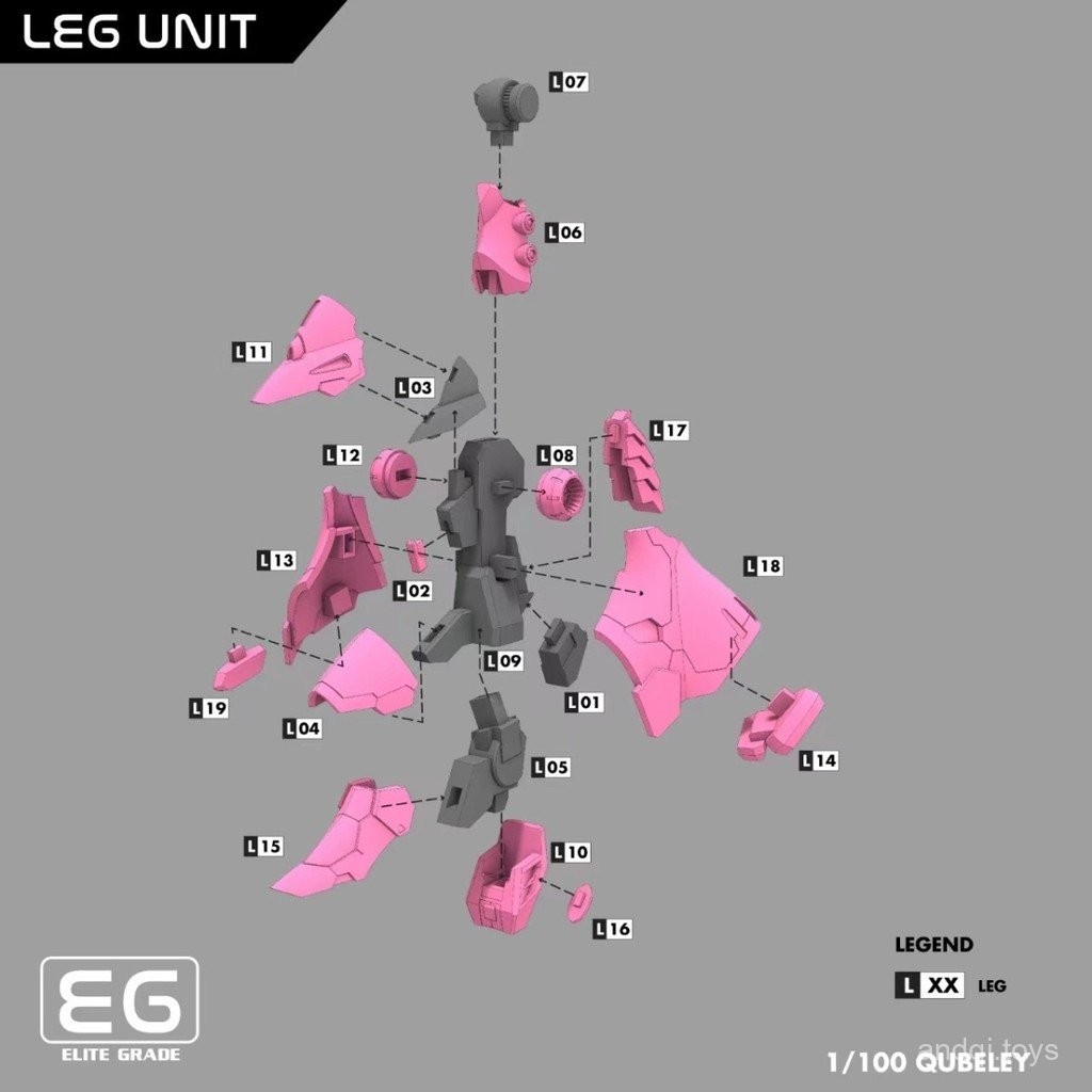 Play Model 1/100 EG Kabini All GK White Model Model Model Model Model