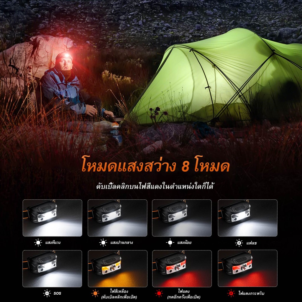 SUPERFIRE HL05-K ไฟฉายคาดหัว LED ชาร์จใหม่ได้ ไฟฉายคาดหัว ไฟฉายสีแดง ระยะไกล แสงสีขาว แคมป์ปิ้ง แคมป์ปิ้ง คาดหัว HL05-N — صورة 6