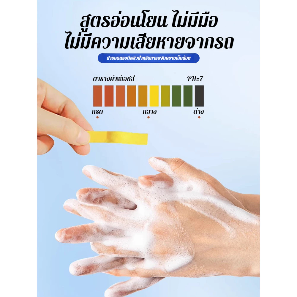 สเปรย์ทำความสะอาดเสื่อโยคะ น้ำยาขจัดคราบและดับกลิ่น thumbnail 9