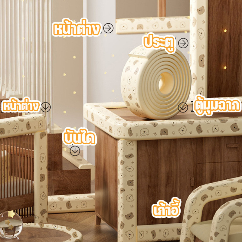 รูปภาพ 2