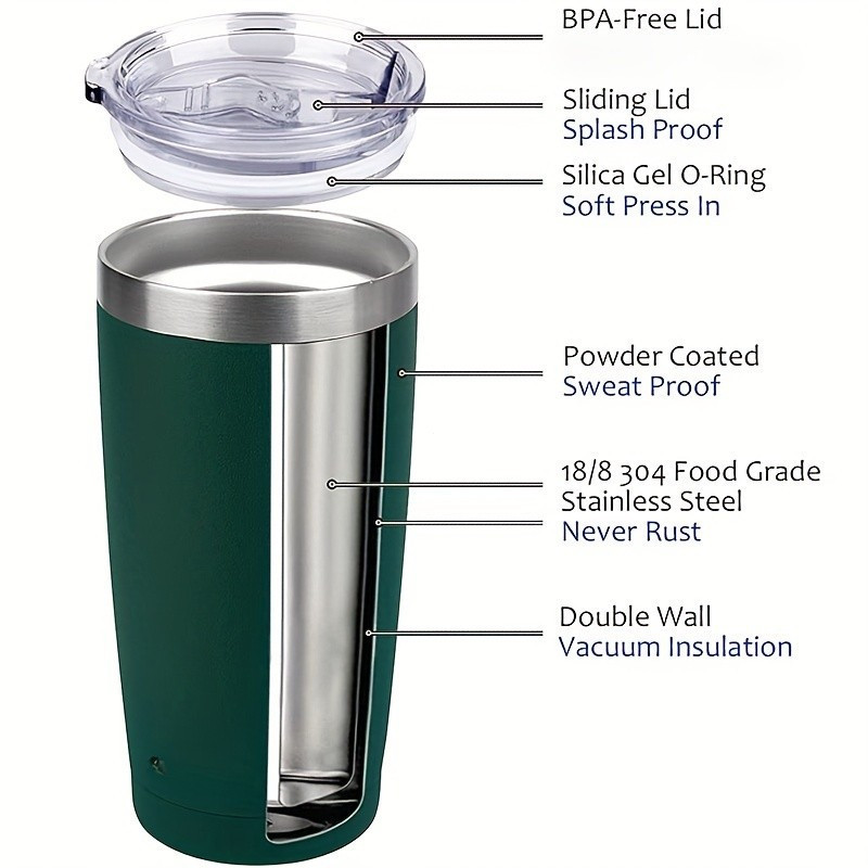 เอ็มแอนด์เค |  20/30oz Icemaster Cup Push Lid Universal Car Coffee Cup ฝาปิดปิดผนึกป้องกันการรั่วโปร่งใสถ้วยฝาปิด ราคา ถูกที่สุด ดีลบีเคเค แกลเลอรีภาพที่ 4