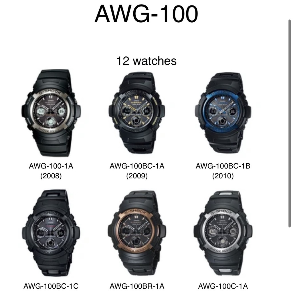 (ฟรีไขควง3in1)กรอบสายนาฬิกาG-SHOCKของแท้ รุ่น AW-591/AWG-M100