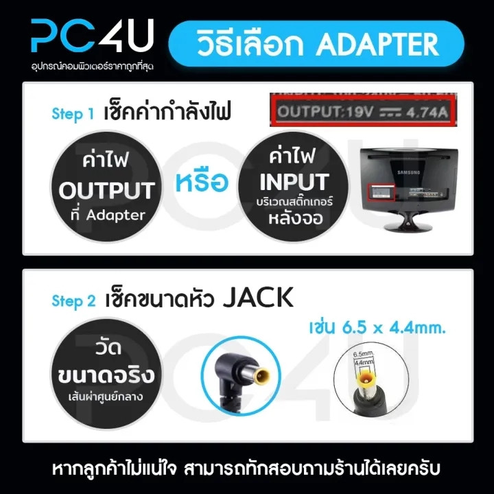 อะแดปเตอร์จอ Samsung LG 14V 6.5x4.4cm อะแดปเตอร์สากล ใช้ได้ทั้ง 3.0A/2.14A/1.79A/1.78A/1.43A Monitor Adapter