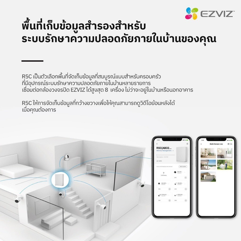 EZVIZ R5C (NVR 8 ช่อง) Cloud Storage NVR/NAS กล่องบันทึกวิดีโอ