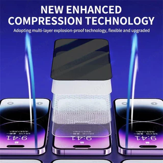 ฟิล์มกระจก เต็มจอ สำหรับ OPPO กันมองกันเสือก PVT รุ่น สําหรับ OPPO F9 F11 A3 A3X A5 A5i A5X A6 Pro A6X A6T A6S A8 A9 A12E A15 A18 A31 A32 A33 A38 A52 A53 A55 A57 A58 A60 A76 A77 A78 A79 A95 A96 A98 Reno 15 15F 14 14F 13 F 12F 11F 8 7 6 5 4 3 2