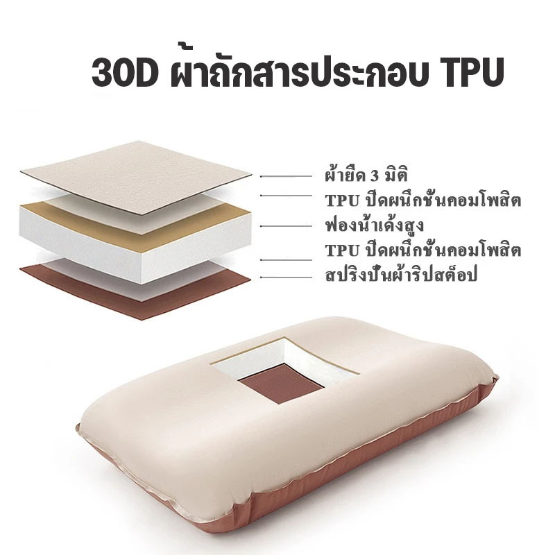 พร้อมส่ง หมอนฟองน้ำ 30D พองลมอัตโนมัติ พับเก็บได้ เป่าลม แคมปิ้ง เดินป่า มีความยืดหยุ่นสูง เก็บเสียง