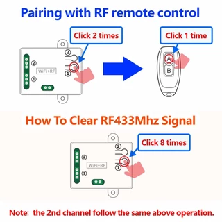 สวิตช์อัจฉริยะไร้สาย Tuya WiFi 2 ช่อง AC 12V 24V36V, DC12V 24V 48V รีเลย์ 2 ทาง รองรับ Alexa และ Google Home