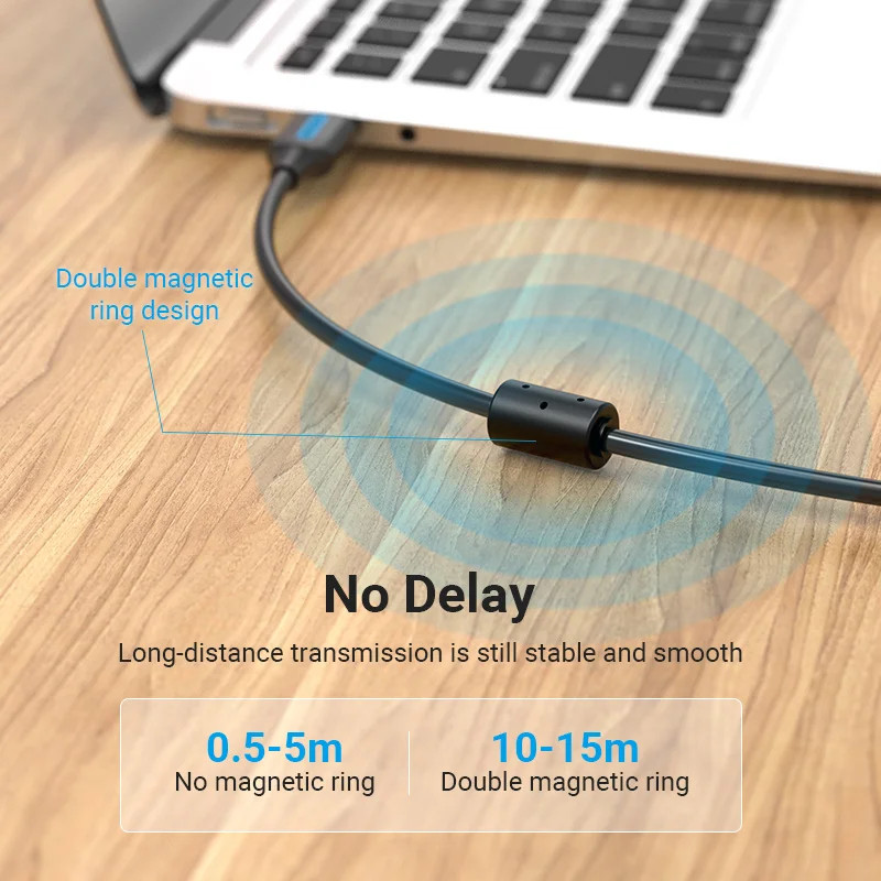 Vention สายเครื่องพิมพ์ USB 3.0 2.0 Type A Male to B Male Cable for Canon Epson HP ZJiang Label Printer DAC USB Printer