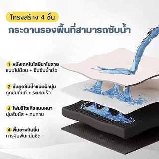 แผ่นซิลิโคนรองชามสุนัขแมว 60x40ซม. กันหล่น กันน้ำ กันลื่น มี3สี