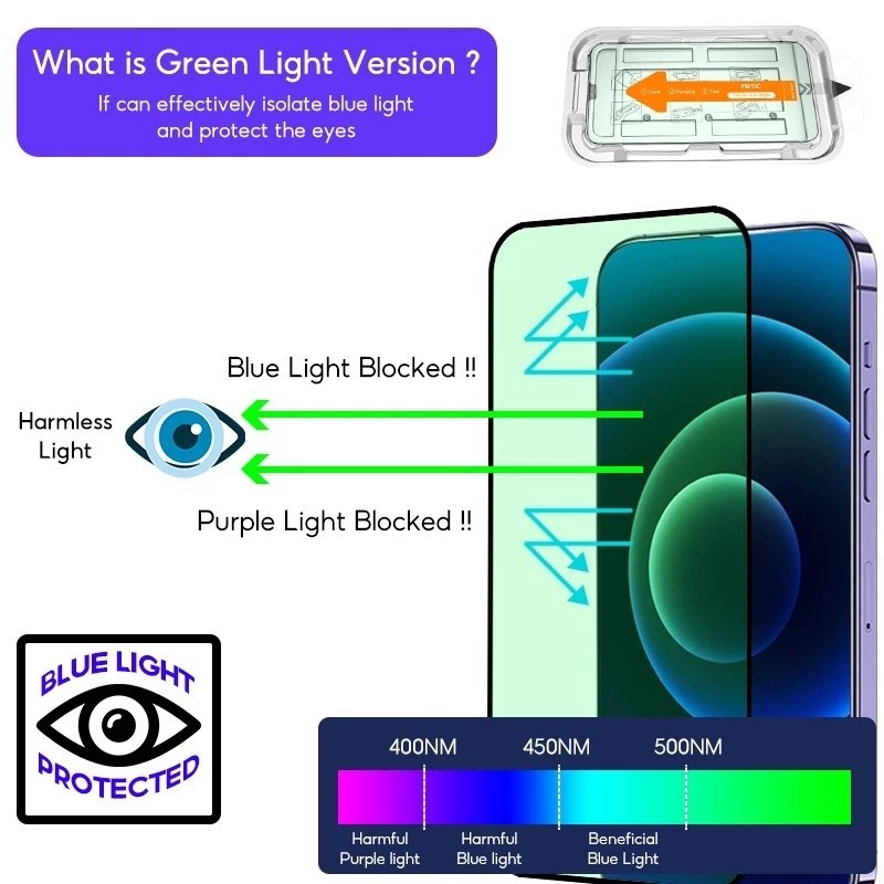 ความเป็นส่วนตัวกระจกนิรภัยสําหรับiPhone 17 16 15 14 13 12 11 Pro Max XR XSป้องกันหน้าจอ 9D - ภาพย่อย 5