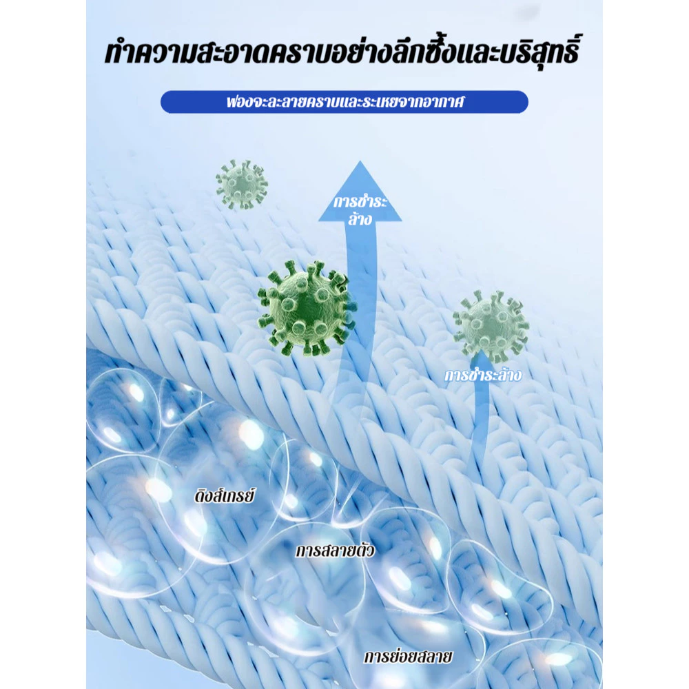 สเปรย์ทำความสะอาดเสื่อโยคะ น้ำยาทำความสะอาดและดับกลิ่น thumbnail 6